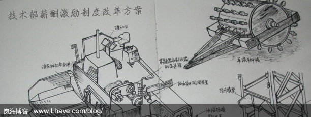 网站建设型网络公司 技术部薪酬激励制度改革方案